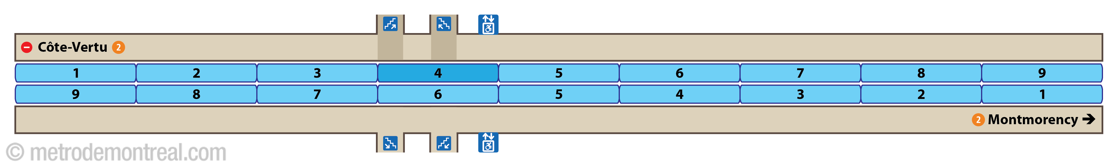 Platform diagram - Côte-Vertu station Platform diagram - Côte-Vertu station