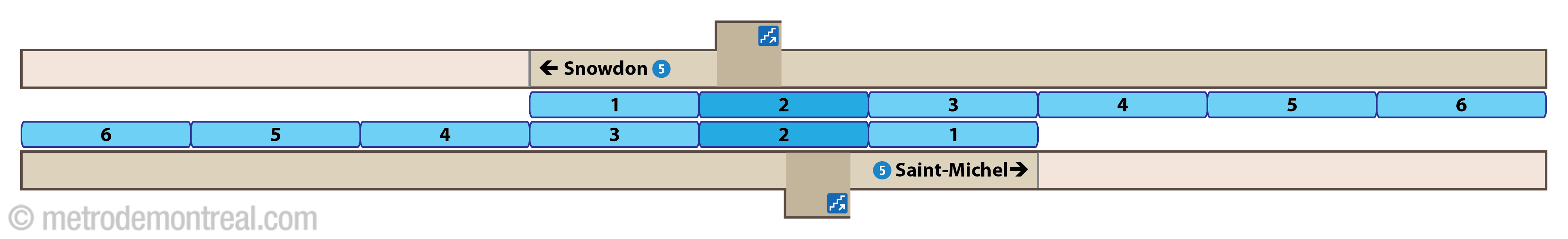 Platform diagram - De Castelnau station Platform diagram - De Castelnau station