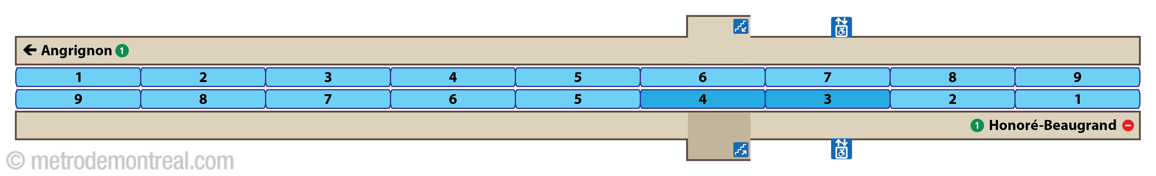 Platform diagram - Honoré-Beaugrand station Platform diagram - Honoré-Beaugrand station