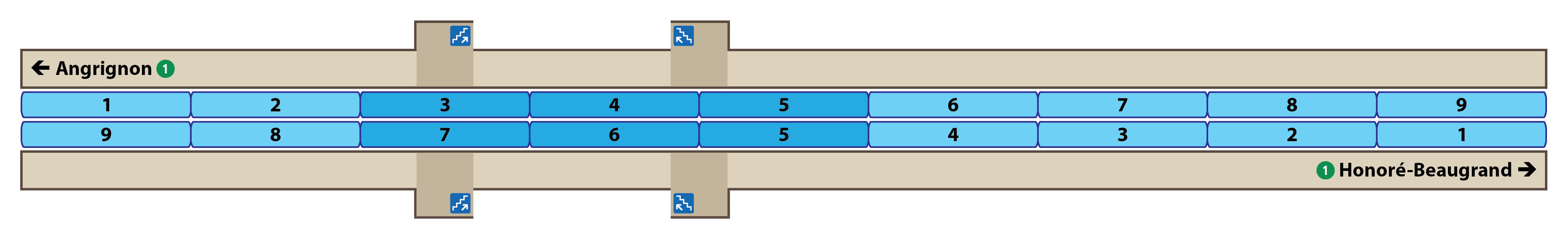 Plan des quais - station Langelier Plan des quais - station Langelier