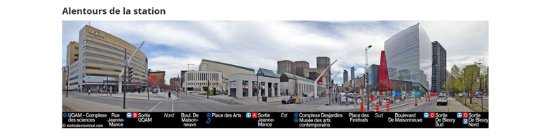 Screenshot of a station page showing the panorama of the station's surroundings. Screenshot of a station page showing the panorama of the station's surroundings.