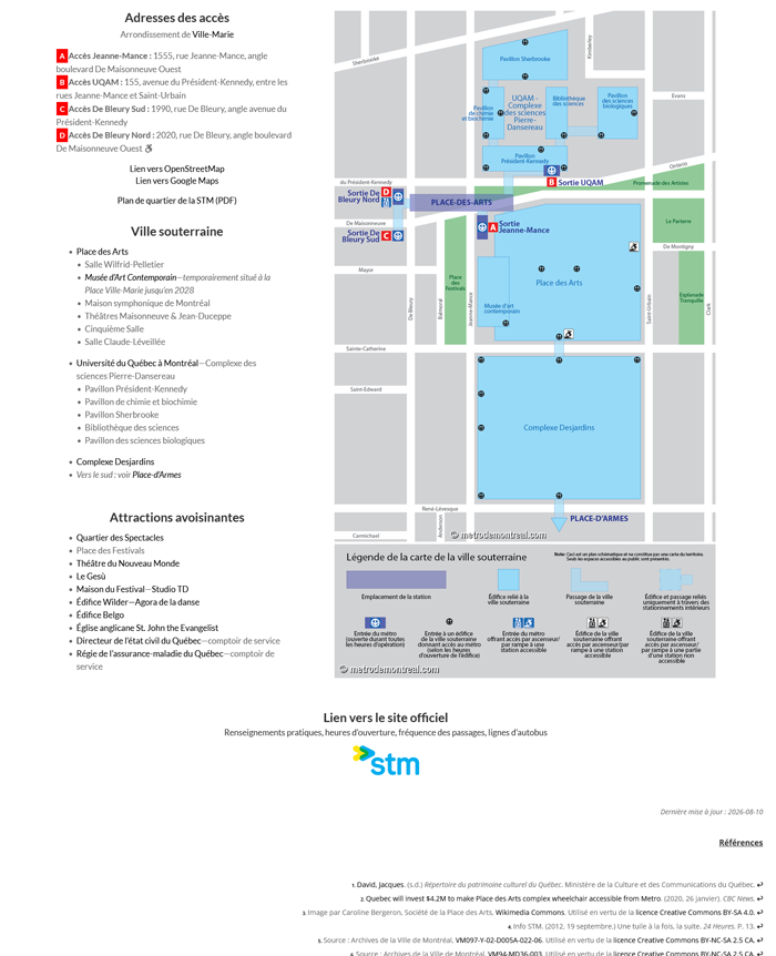 Screenshot of a station page showing the station's addresses, links to maps, underground city listings and diagram, nearby attractions, and link to the official site, followed by footnotes. Screenshot of a station page showing the station's addresses, links to maps, underground city listings and diagram, nearby attractions, and link to the official site, followed by footnotes.